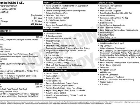 Certified 2024 Hyundai Ioniq 5 SEL AWD/4WD image 34