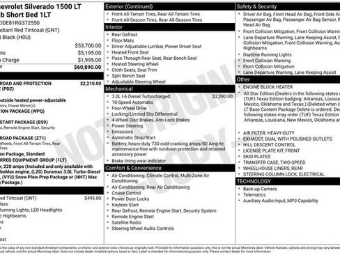 Certified 2024 Chevrolet Silverado 1500 LT AWD/4WD image 35