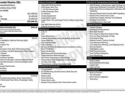 Used 2022 Hyundai Elantra SEL w/ Convenience Package FWD image 35