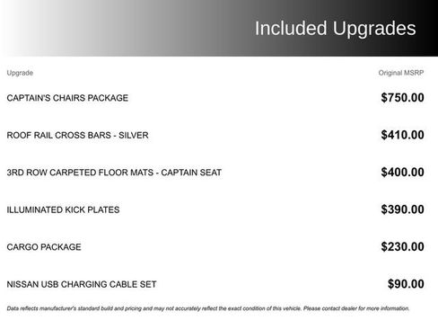 Used 2024 Nissan Armada SL w/ Captain's Chairs Package RWD image 1