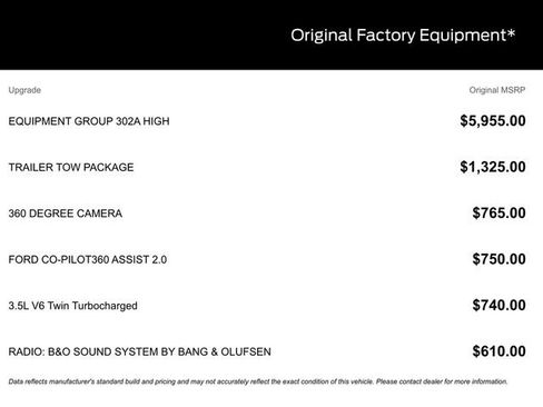 Used 2022 Ford F150 XLT w/ Equipment Group 302A High image 22