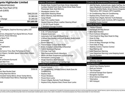 Used 2023 Toyota Highlander Limited AWD/4WD image 26