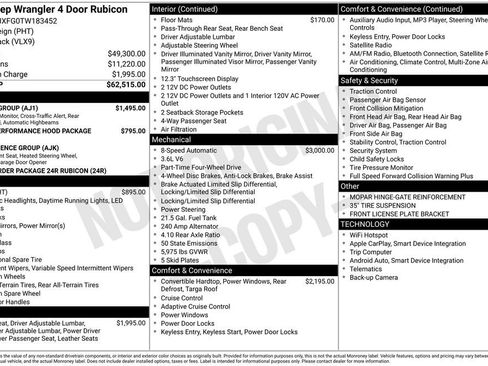 New 2026 Jeep Wrangler Unlimited Rubicon w/ Xtreme 35 Tire Package image 31