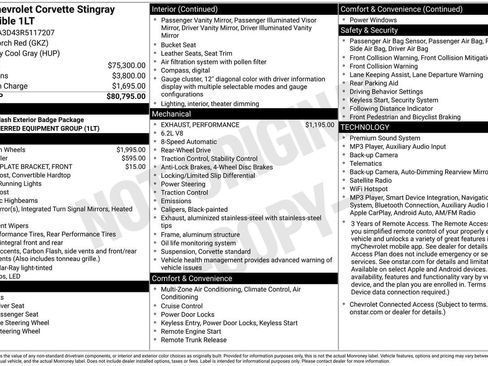 Used 2024 Chevrolet Corvette Stingray Convertible w/ 1LT RWD image 29