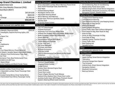 New 2026 Jeep Grand Cherokee L Limited image 2