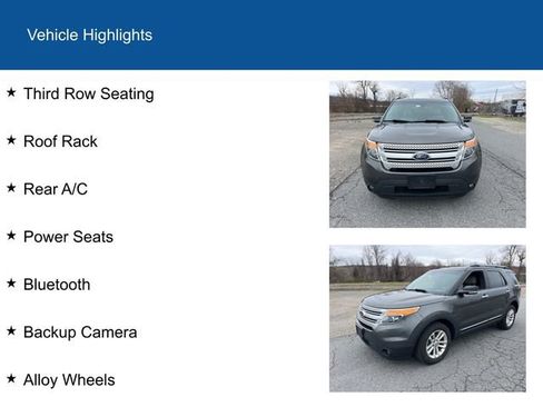 Used 2015 Ford Explorer XLT w/ Equipment Group 202B image 2