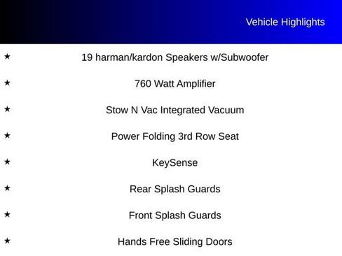 Used 2023 Chrysler Pacifica Limited w/ Uconnect Theater Family Group image 11