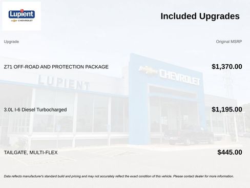 Used 2023 Chevrolet Silverado 1500 LTZ AWD/4WD image 5