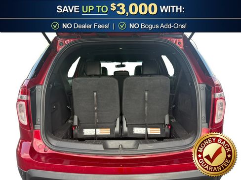 Used 2015 Ford Explorer Limited FWD image 24