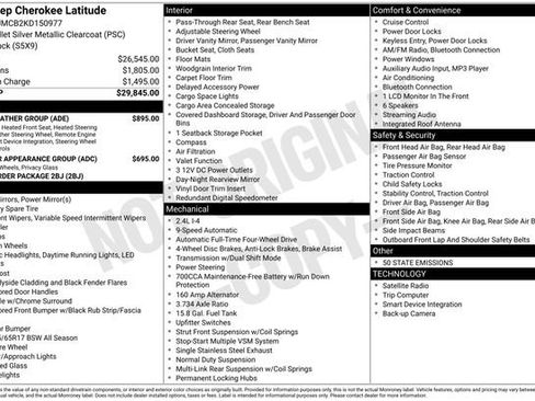 Used 2019 Jeep Cherokee Latitude w/ Cold Weather Group image 19