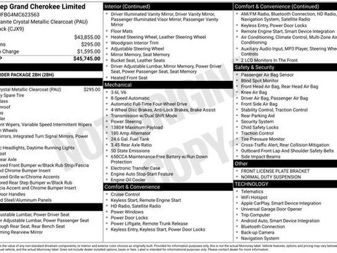 Used 2021 Jeep Grand Cherokee Limited image 6