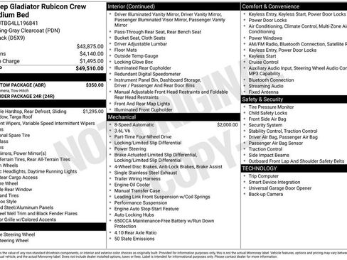 Used 2020 Jeep Gladiator Rubicon w/ Trailer Tow Package image 36