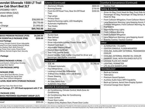 Used 2024 Chevrolet Silverado 1500 LT Trail Boss w/ LT Trail Boss Premium Package AWD/4WD image 32