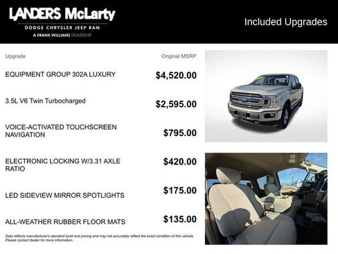 Used 2018 Ford F150 XLT w/ Equipment Group 302A Luxury image 15