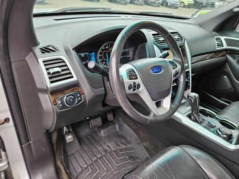 Used 2015 Ford Explorer Limited image 27