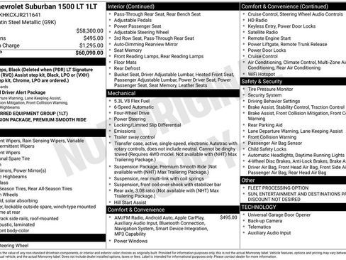 Used 2018 Chevrolet Suburban LT image 10