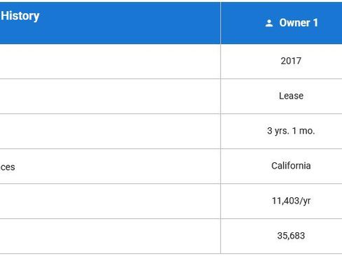 Used 2018 Mercedes-Benz GLS 450 4MATIC image 21