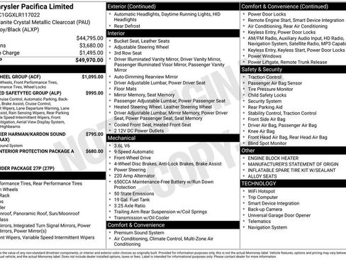 Used 2020 Chrysler Pacifica Limited w/ Tire & Wheel Group image 19