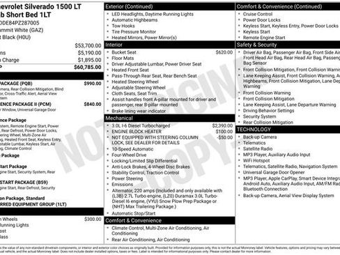 Used 2023 Chevrolet Silverado 1500 LT w/ Safety Package AWD/4WD image 5