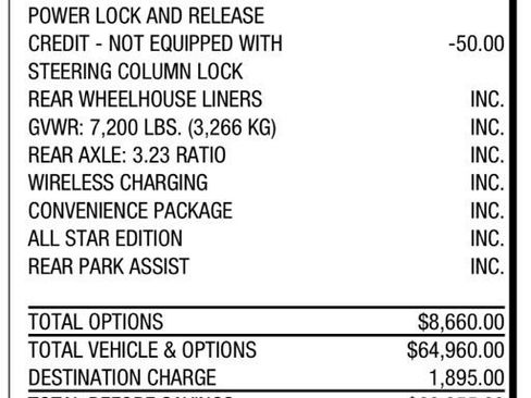 Used 2023 Chevrolet Silverado 1500 RST w/ RST All Star Premium Package image 13