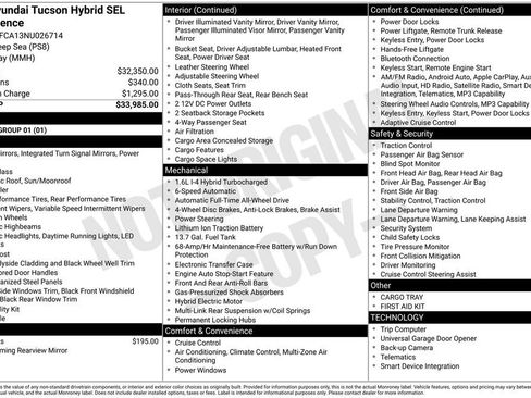 Used 2022 Hyundai Tucson SEL AWD/4WD image 2
