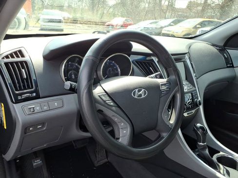 Used 2013 Hyundai Sonata Limited w/ Premium Pkg image 27
