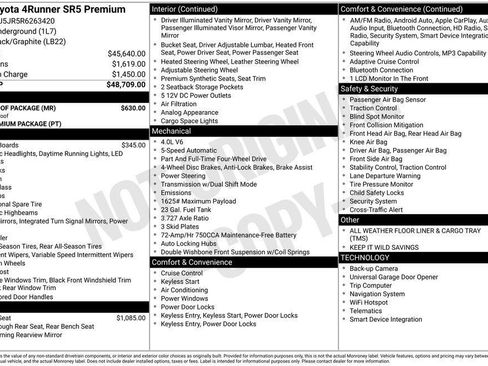 Used 2024 Toyota 4Runner SR5 Premium w/ Moonroof Package AWD/4WD image 28