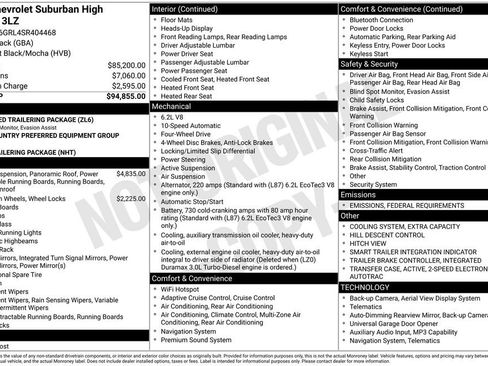 New 2025 Chevrolet Suburban High Country image 34