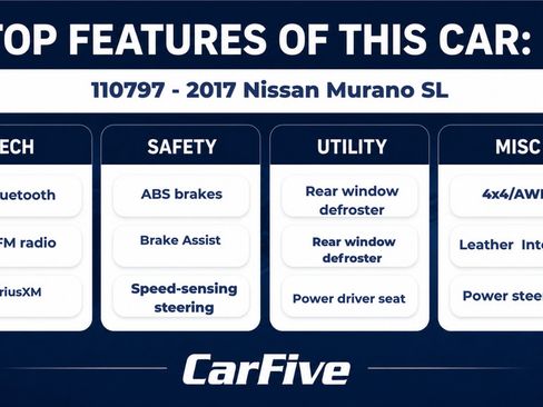 Used 2017 Nissan Murano SL w/ SL Technology Package AWD/4WD image 31