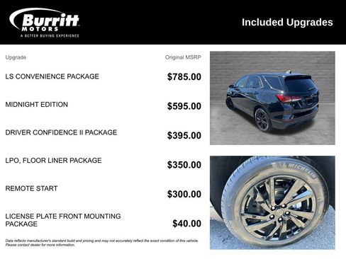 Used 2024 Chevrolet Equinox LS w/ LS Convenience Package AWD/4WD image 3