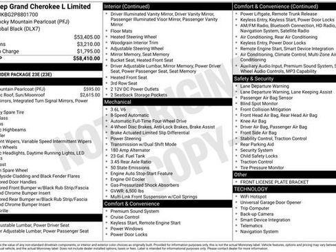 Used 2023 Jeep Grand Cherokee L Limited AWD/4WD image 6