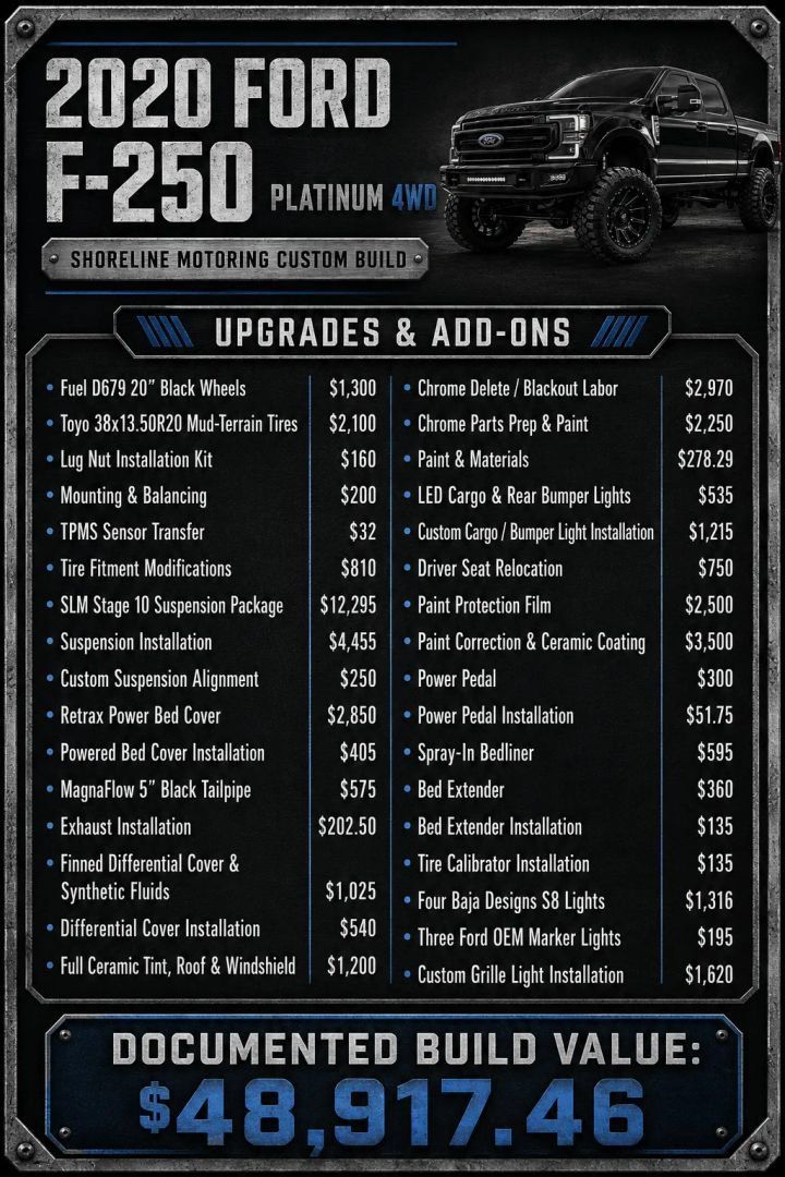 Used 2020 Ford F250 Platinum w/ FX4 Off-Road Package AWD/4WD image 48