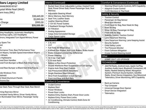 Used 2022 Subaru Legacy Limited image 6