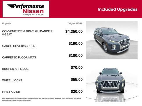 Used 2020 Hyundai Palisade SEL FWD image 7