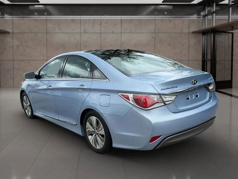 Used 2015 Hyundai Sonata Limited w/ Option Group 02 image 4