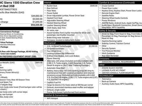 Used 2021 GMC Sierra 1500 Elevation image 5