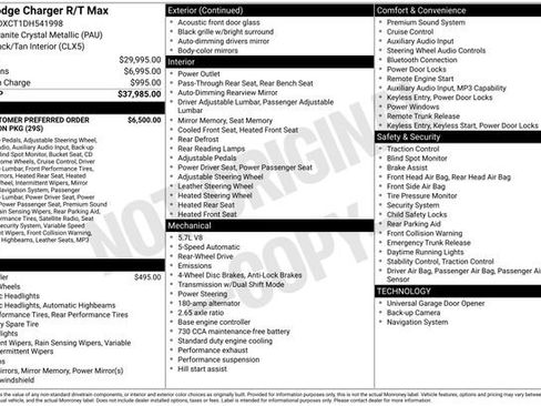 Used 2013 Dodge Charger R/T image 30