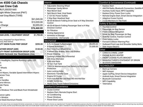 New 2025 RAM 4500 Tradesman image 31