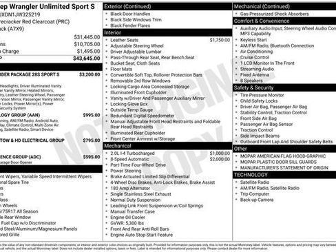 Used 2018 Jeep Wrangler Unlimited Sport S image 31