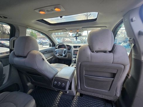 Used 2015 GMC Acadia SLE AWD/4WD image 35