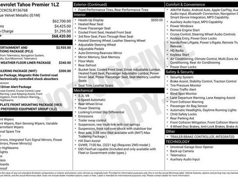 Used 2020 Chevrolet Tahoe Premier RWD image 28