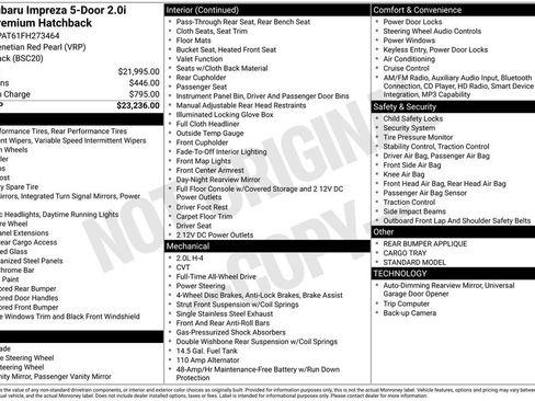 Used 2015 Subaru Impreza 2.0i Sport Premium image 19