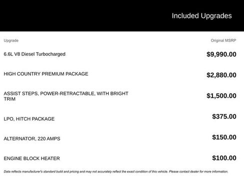 New 2026 Chevrolet Silverado 3500 High Country w/ High Country Premium Package AWD/4WD image 30