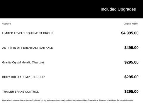 Used 2024 RAM 1500 Limited image 2