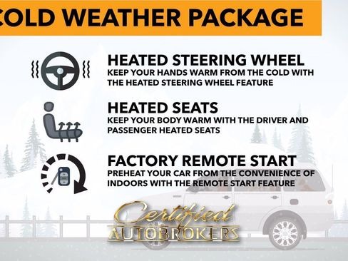 Used 2022 Ford Explorer ST-Line w/ Class IV Trailer Tow Package AWD/4WD image 36