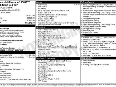 Used 2024 Chevrolet Silverado 1500 RST RWD image 6