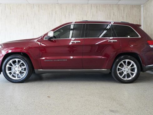 Used 2020 Jeep Grand Cherokee Summit AWD/4WD image 5