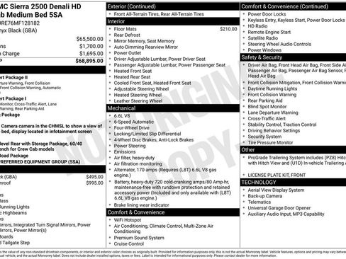 Used 2021 GMC Sierra 2500 Denali AWD/4WD image 31
