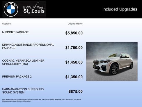 Used 2019 BMW X5 xDrive40i w/ M Sport Package AWD/4WD image 18