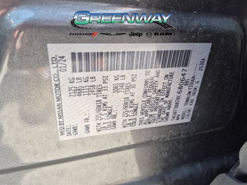 Used 2024 Nissan Rogue SV AWD/4WD image 28